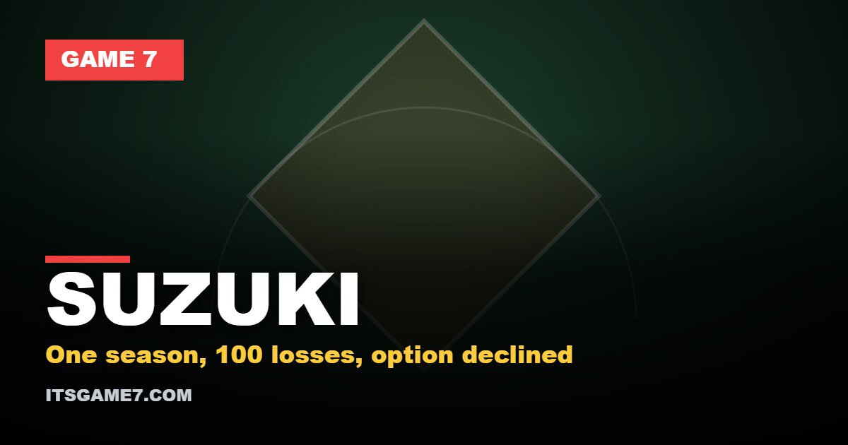 The Angels Gave Kurt Suzuki One Season and 100 Losses. Then They Declined His Option.
