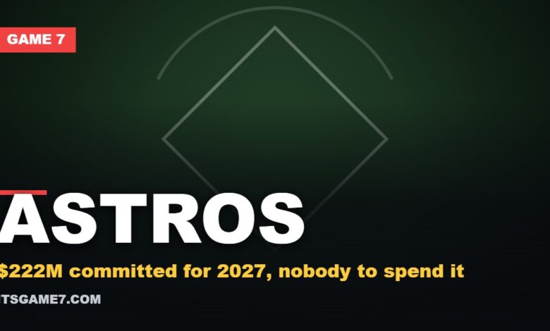 Astros graphic: $222M committed for 2027, nobody to spend it