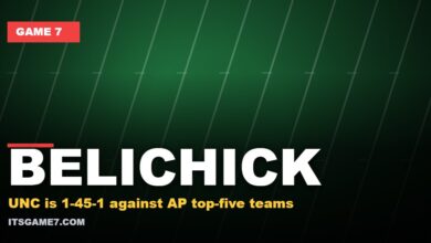 BELICHICK - UNC is 1-45-1 against AP top-five teams