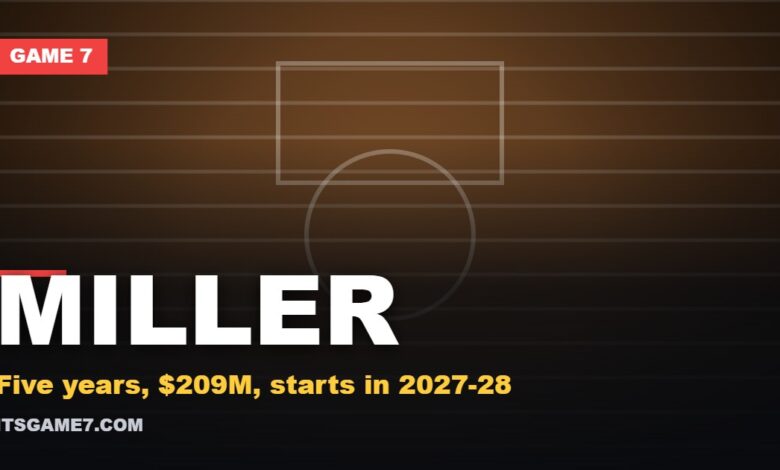 Miller graphic: Five years, $209M, starts in 2027-28