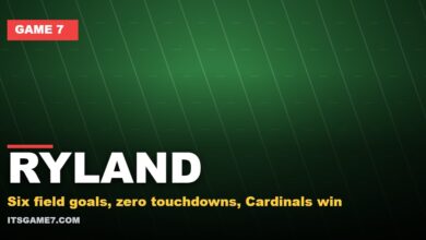 Ryland Game 7 featured graphic: Six field goals, zero touchdowns, Cardinals win