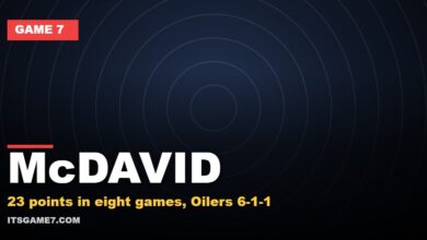 Mcdavid Game 7 featured graphic: 23 points in eight games, Oilers 6-1-1