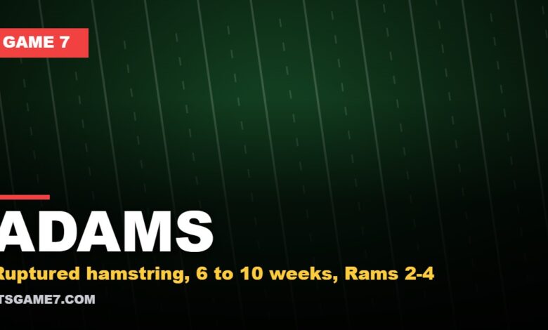 ADAMS: Ruptured hamstring, 6 to 10 weeks, Rams 2-4 (Game 7)