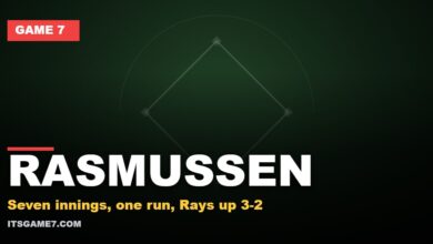 Rasmussen Game 7 featured graphic: Seven innings, one run, Rays up 3-2