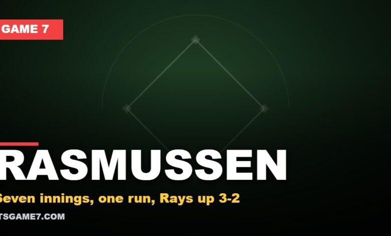 Rasmussen Game 7 featured graphic: Seven innings, one run, Rays up 3-2