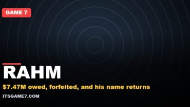 RAHM. $7.47M owed, forfeited, and his name returns