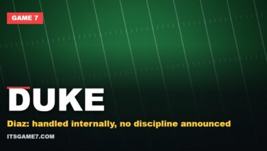 Duke graphic: Diaz: handled internally, no discipline announced