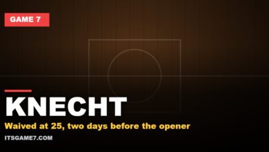 KNECHT: Waived at 25, two days before the opener (Game 7)
