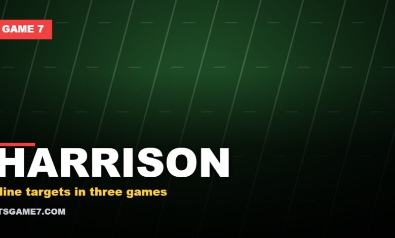 Game 7 graphic: Marvin Harrison Jr. trade rumors around the Cardinals