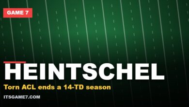 HEINTSCHEL. Torn ACL ends a 14-TD season. Game 7 graphic.