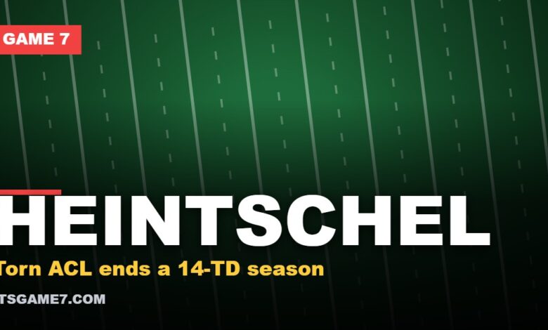HEINTSCHEL. Torn ACL ends a 14-TD season. Game 7 graphic.