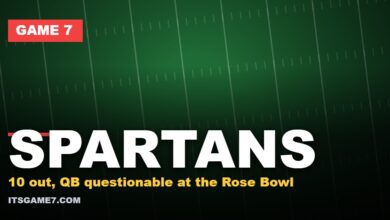 Spartans graphic: 10 out, QB questionable at the Rose Bowl