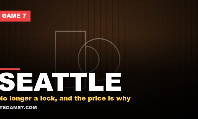 SEATTLE: No longer a lock, and the price is why