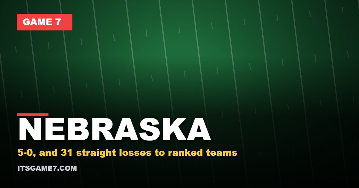 Nebraska Is 5-0 and Has Lost 31 Straight to Ranked Teams: Indiana Comes to Lincoln Saturday