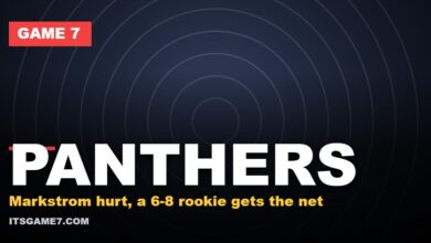 Panthers graphic: Markstrom hurt, a 6-8 rookie gets the net