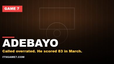 ADEBAYO - Called overrated. He scored 83 in March.
