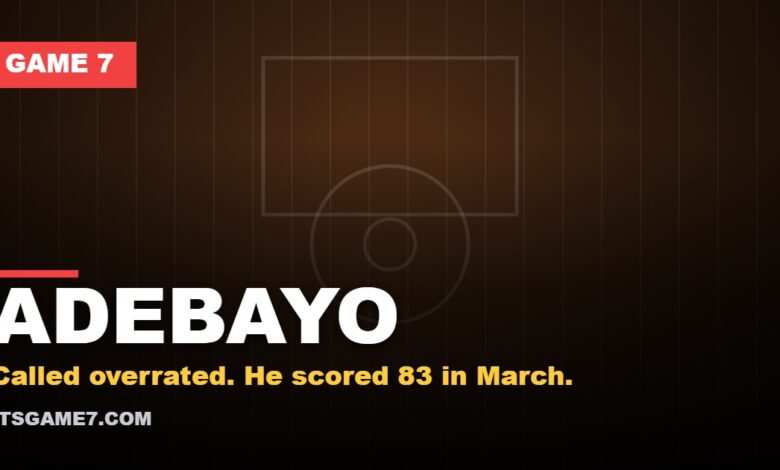 ADEBAYO - Called overrated. He scored 83 in March.