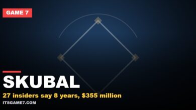 Skubal: 27 insiders say 8 years, $355 million | Game 7