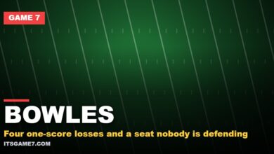 Bowles: Four one-score losses and a seat nobody is defending | Game 7