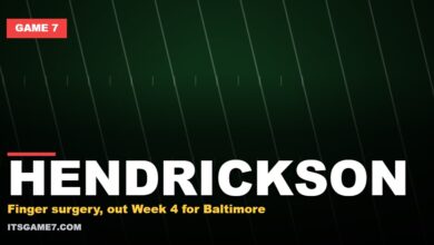 Trey Hendrickson Finger Surgery: What It Costs The Ravens Now
